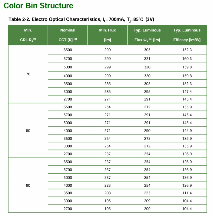 product-700-717